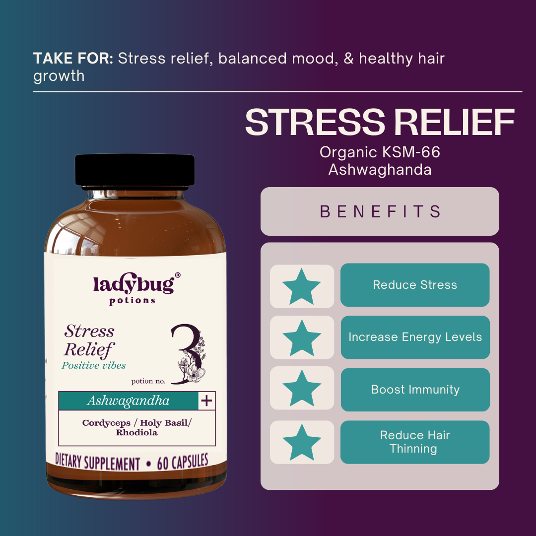 Potion No.3 Stress Relief & Energy - Primal Health & Beauty